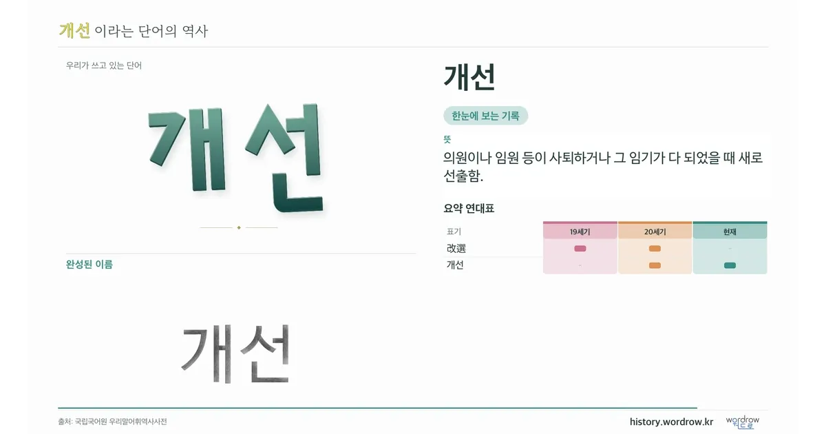 개선 대표 이미지