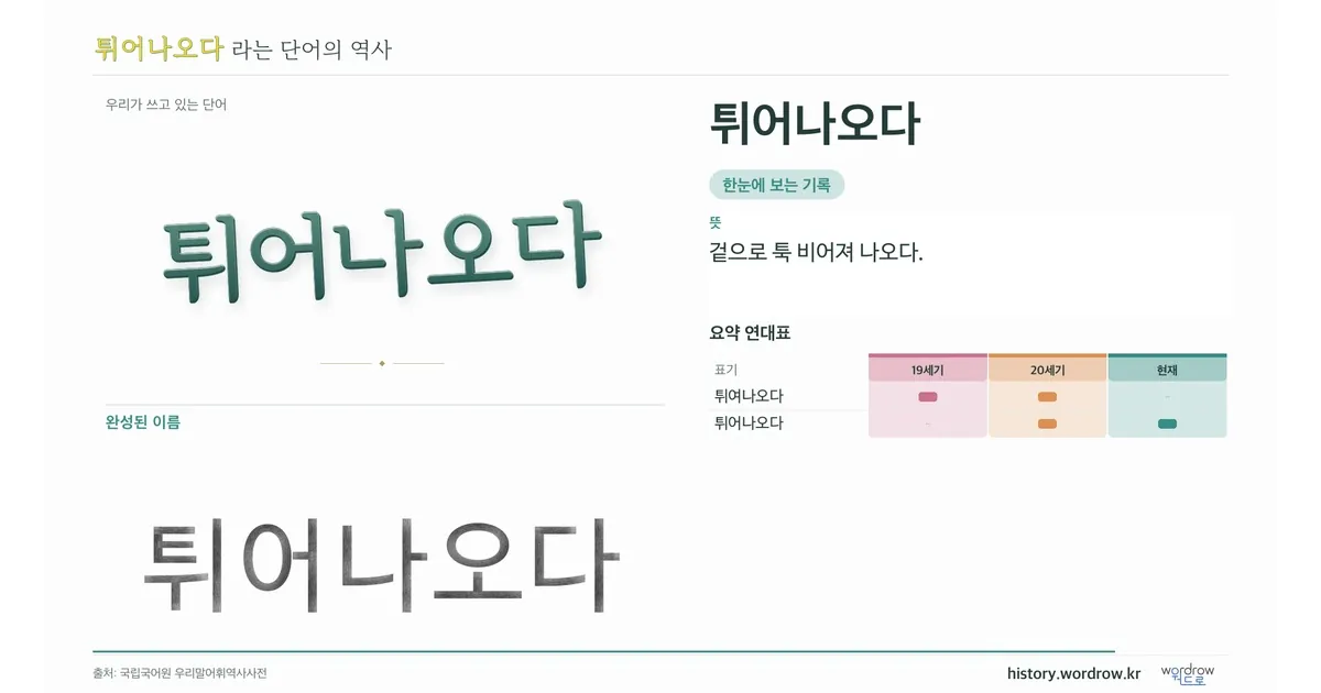 튀어나오다 대표 이미지