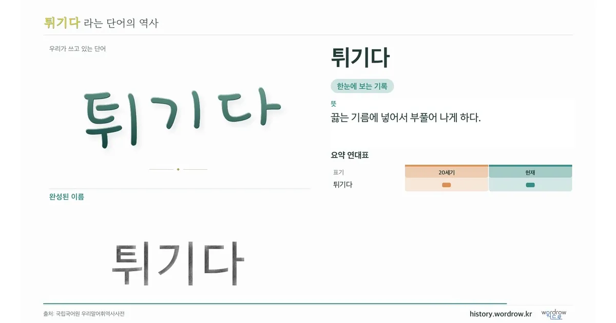 튀기다 대표 이미지