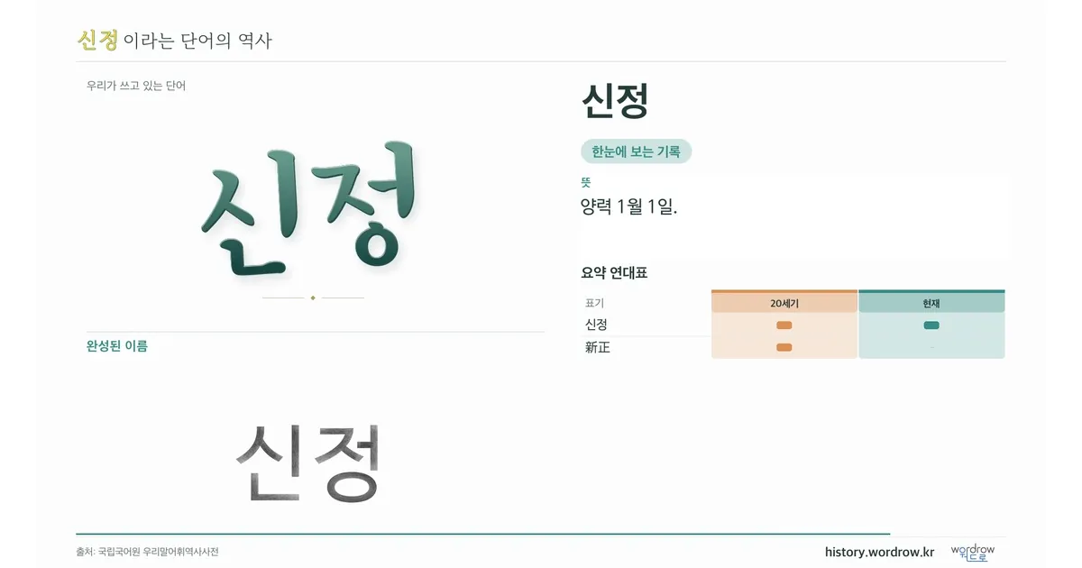신정 대표 이미지