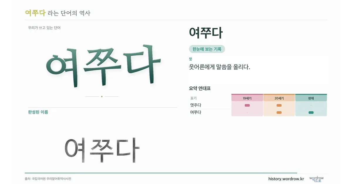 여쭈다 대표 이미지