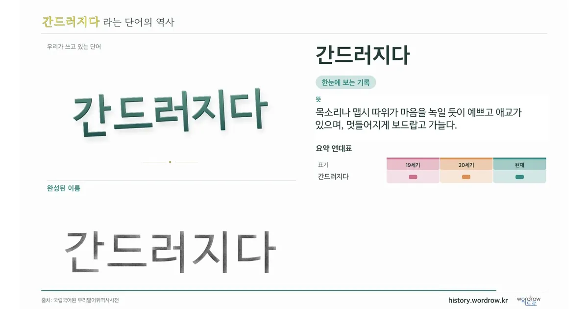 간드러지다 대표 이미지