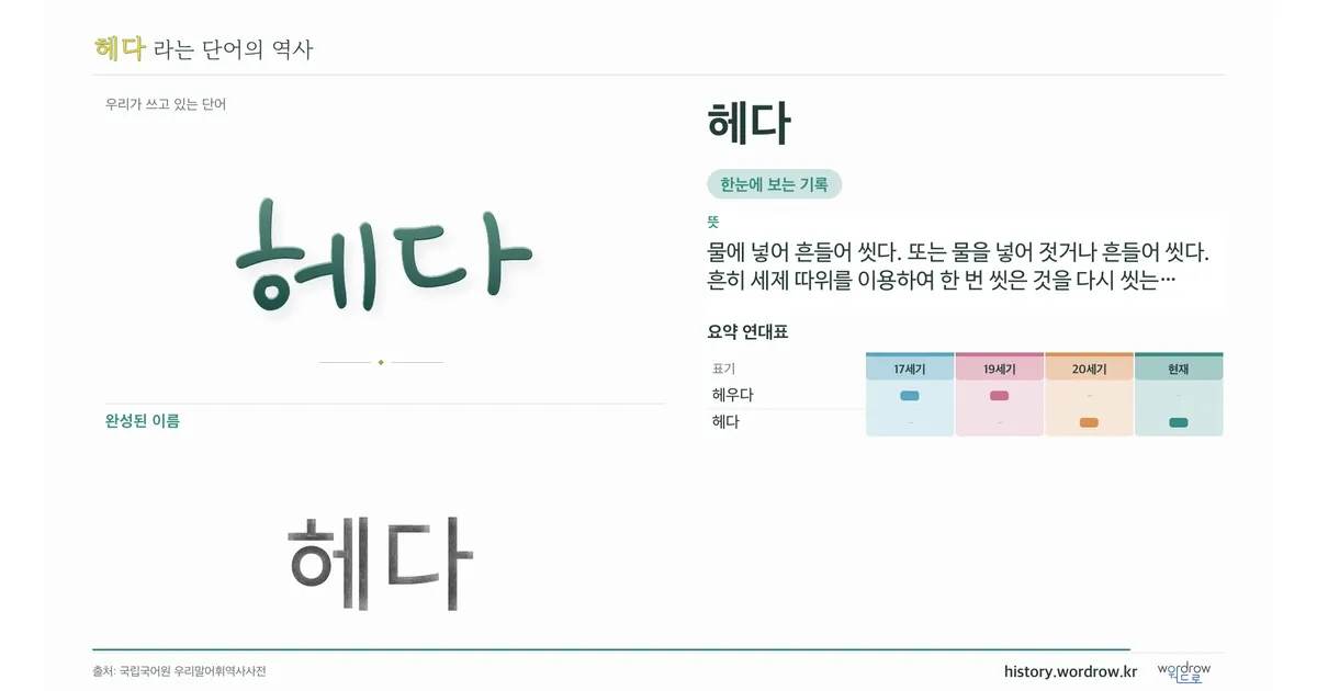 헤다 대표 이미지