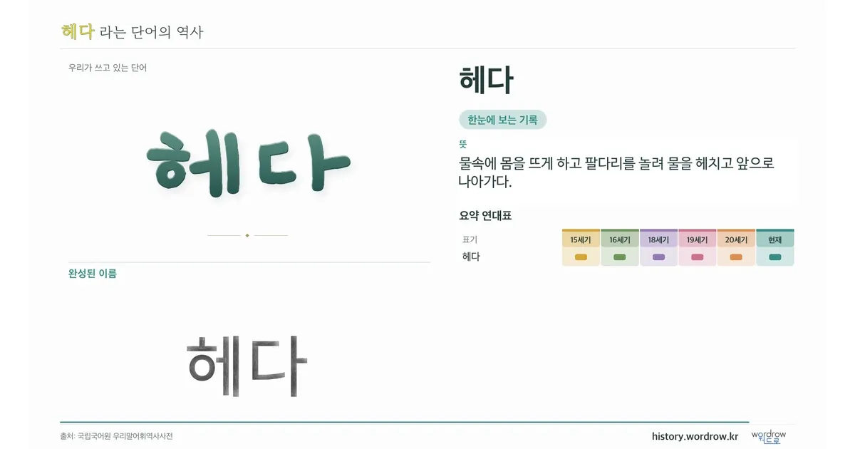 헤다 대표 이미지