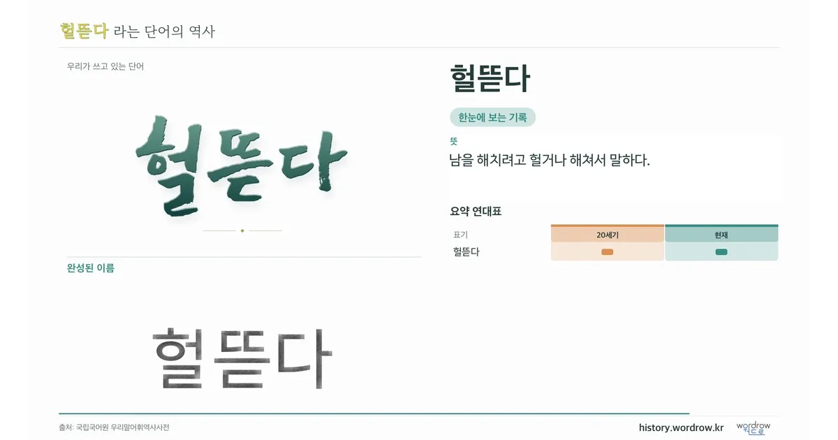 헐뜯다 대표 이미지