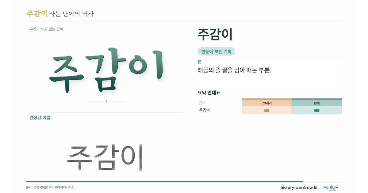 주감이 대표 이미지