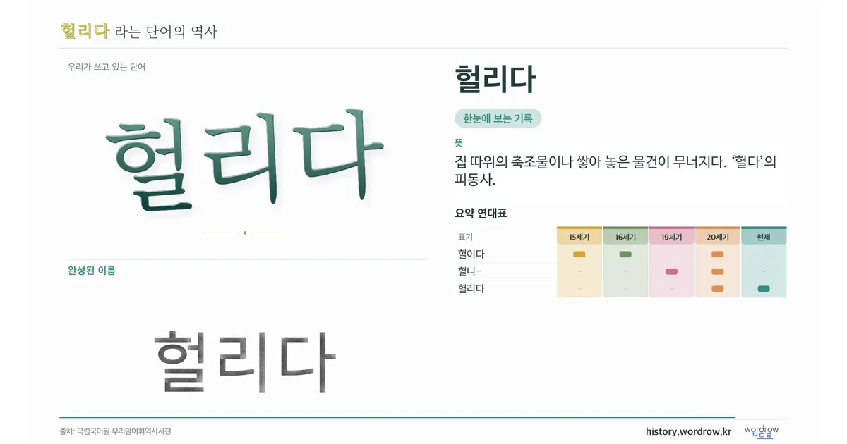 헐리다 대표 이미지