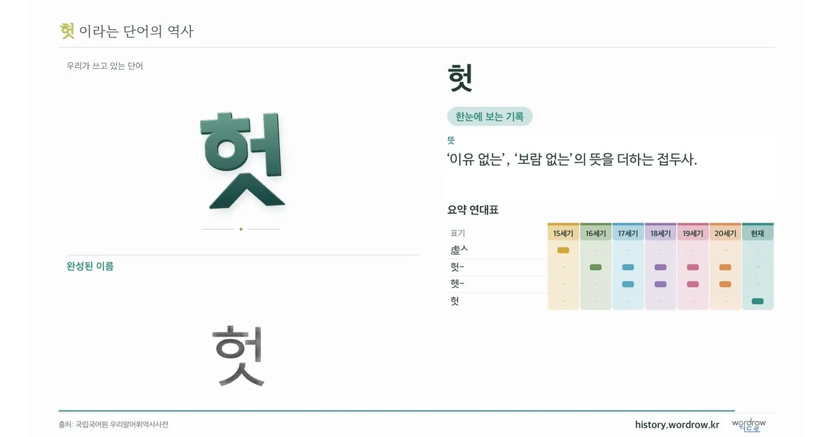 헛 대표 이미지