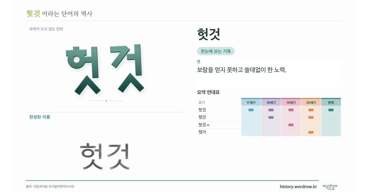헛것 대표 이미지
