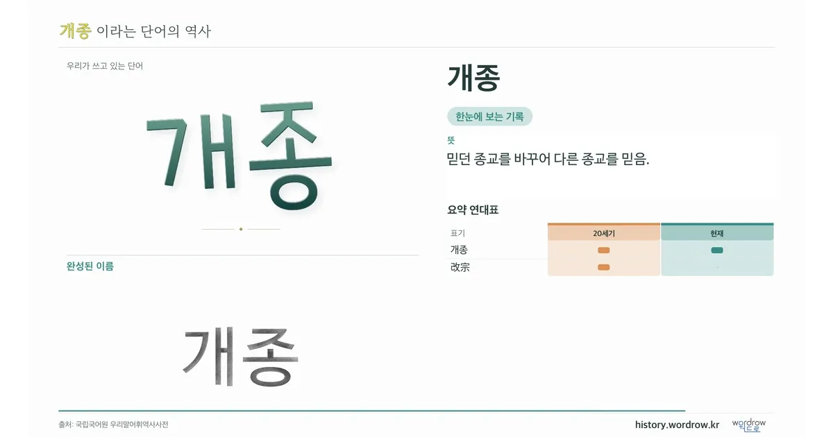 개종 대표 이미지