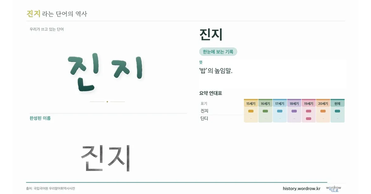 진지 대표 이미지