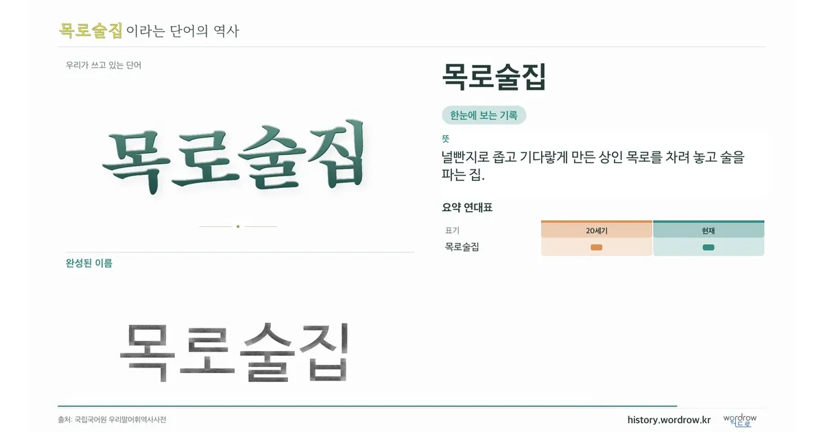 목로술집 대표 이미지