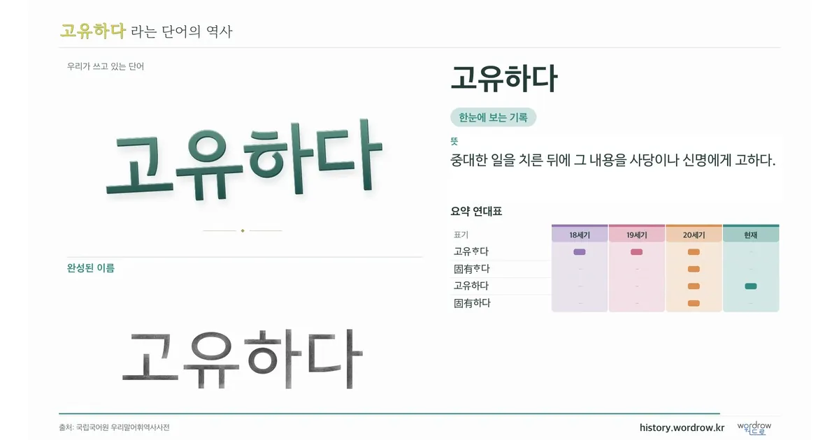 고유하다 대표 이미지