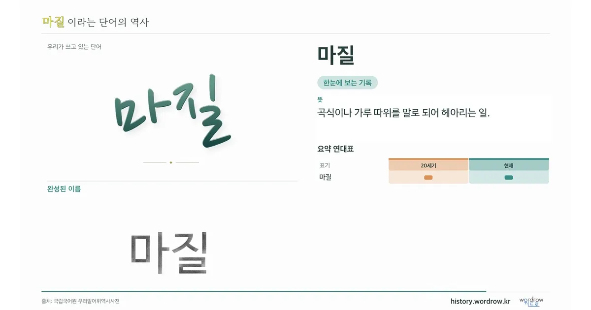 마질 대표 이미지