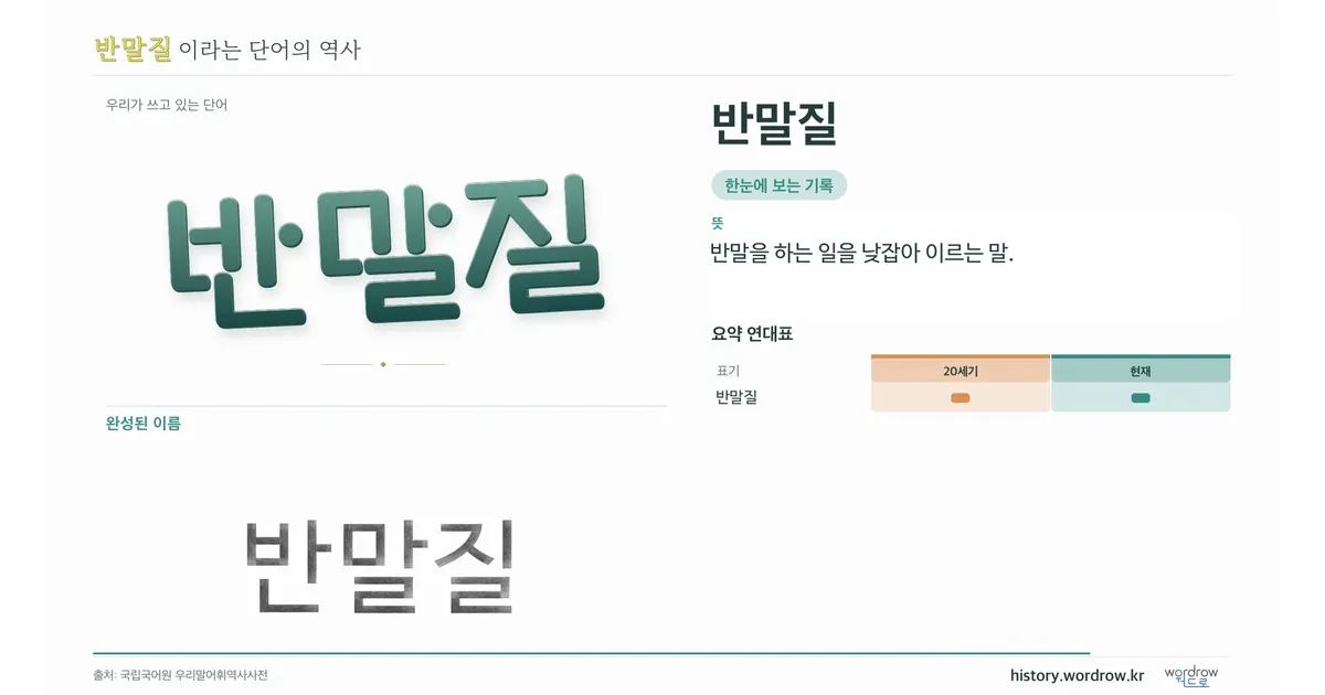 반말질 대표 이미지