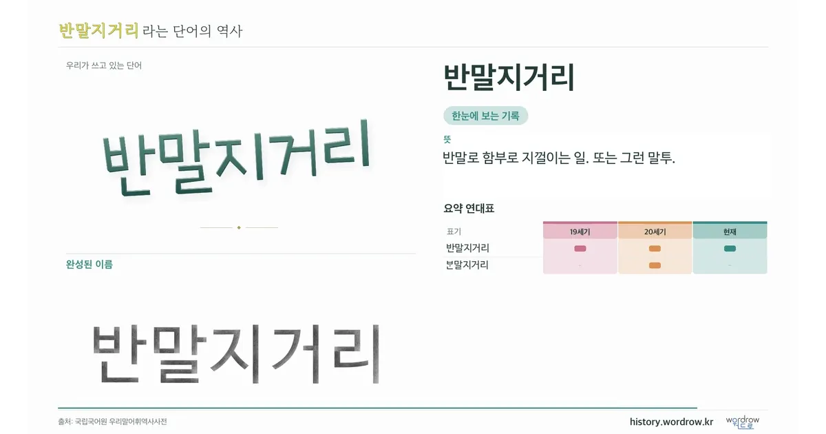 반말지거리 대표 이미지