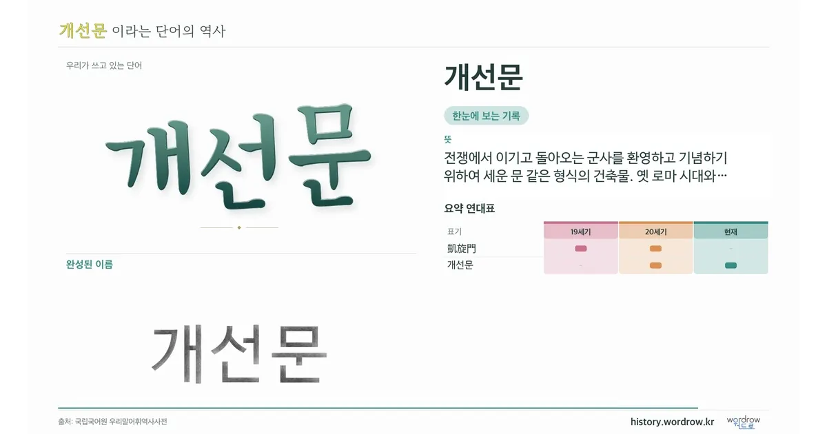 개선문 대표 이미지