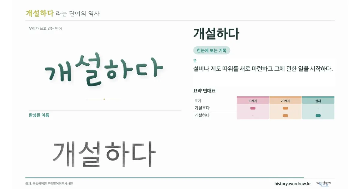 개설하다 대표 이미지