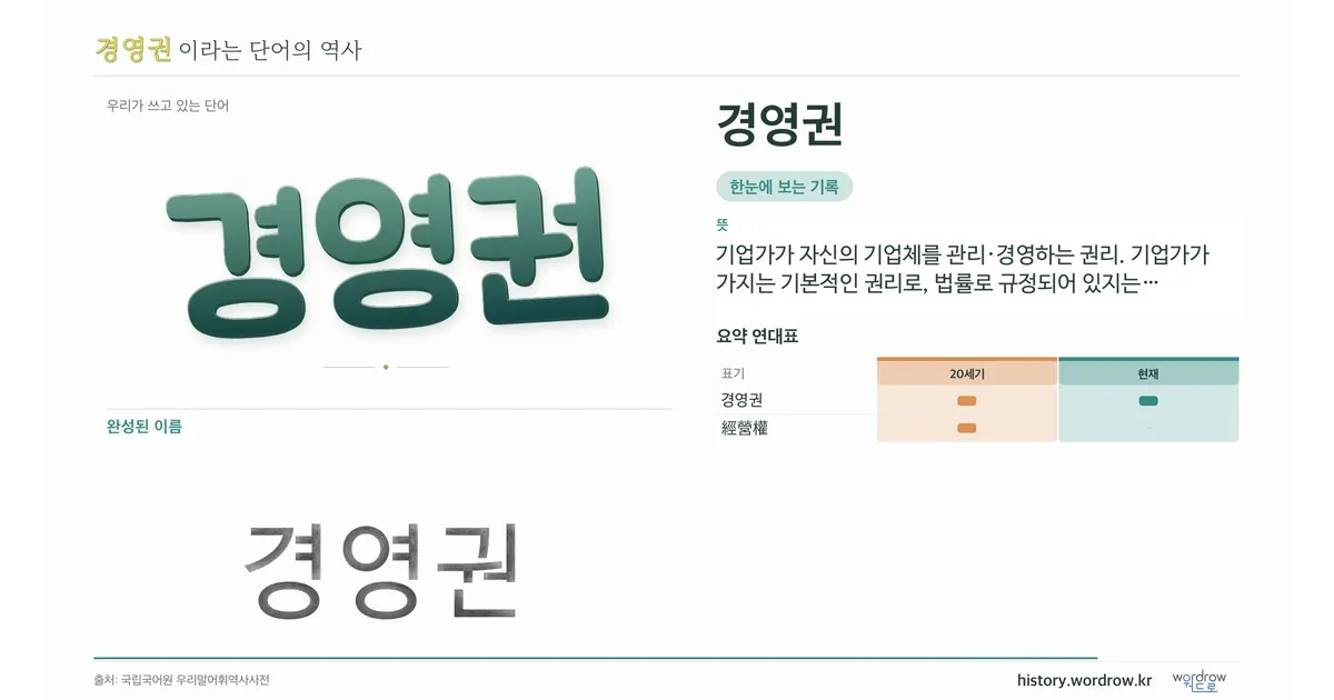 경영권 대표 이미지