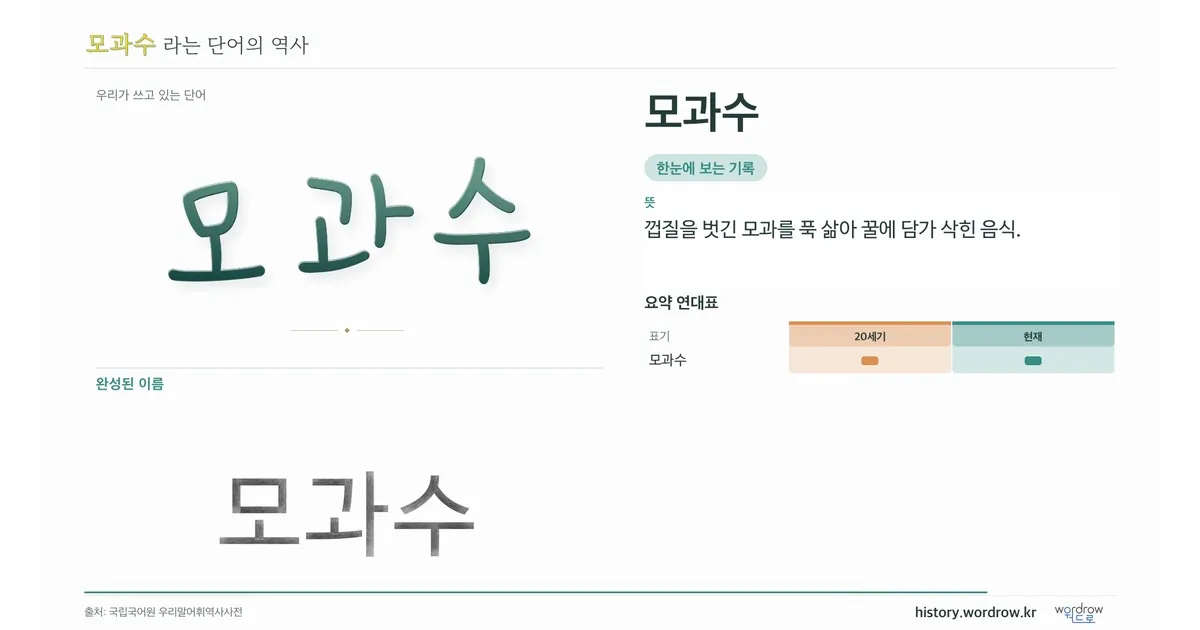 모과수 대표 이미지