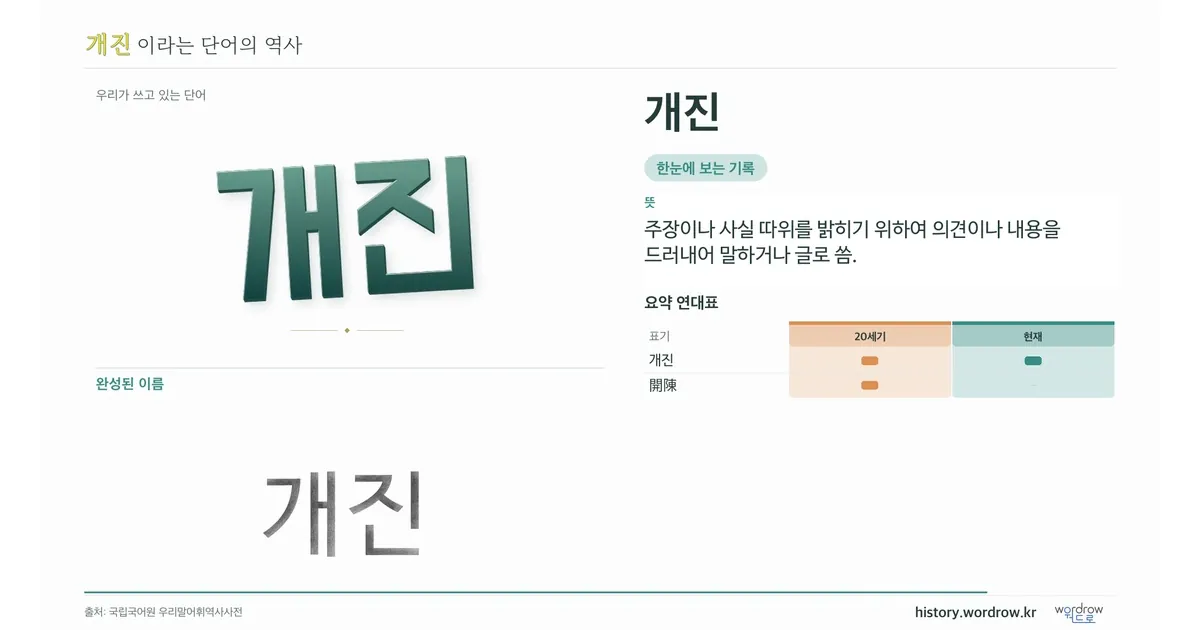 개진 대표 이미지