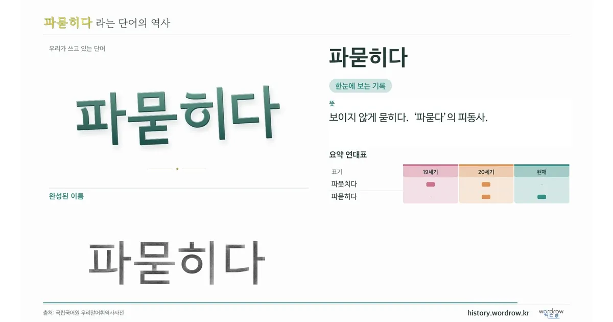 파묻히다 대표 이미지