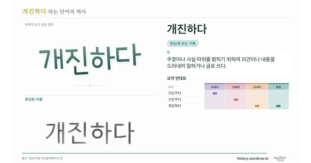 개진하다 대표 이미지