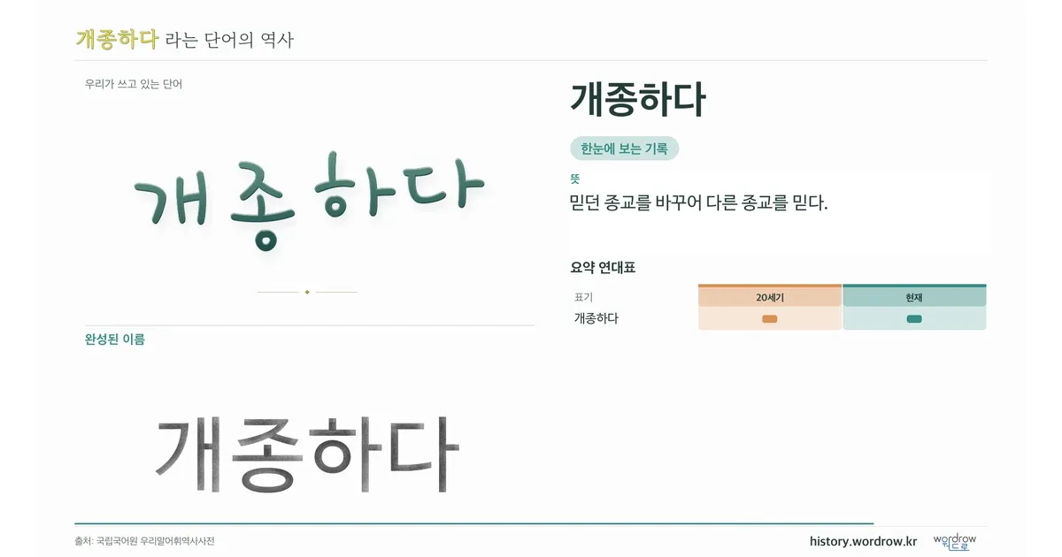 개종하다 대표 이미지