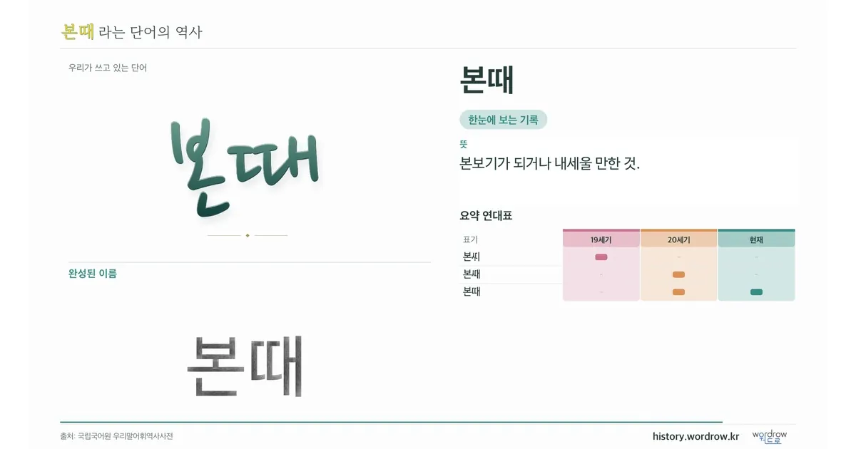 본때 대표 이미지