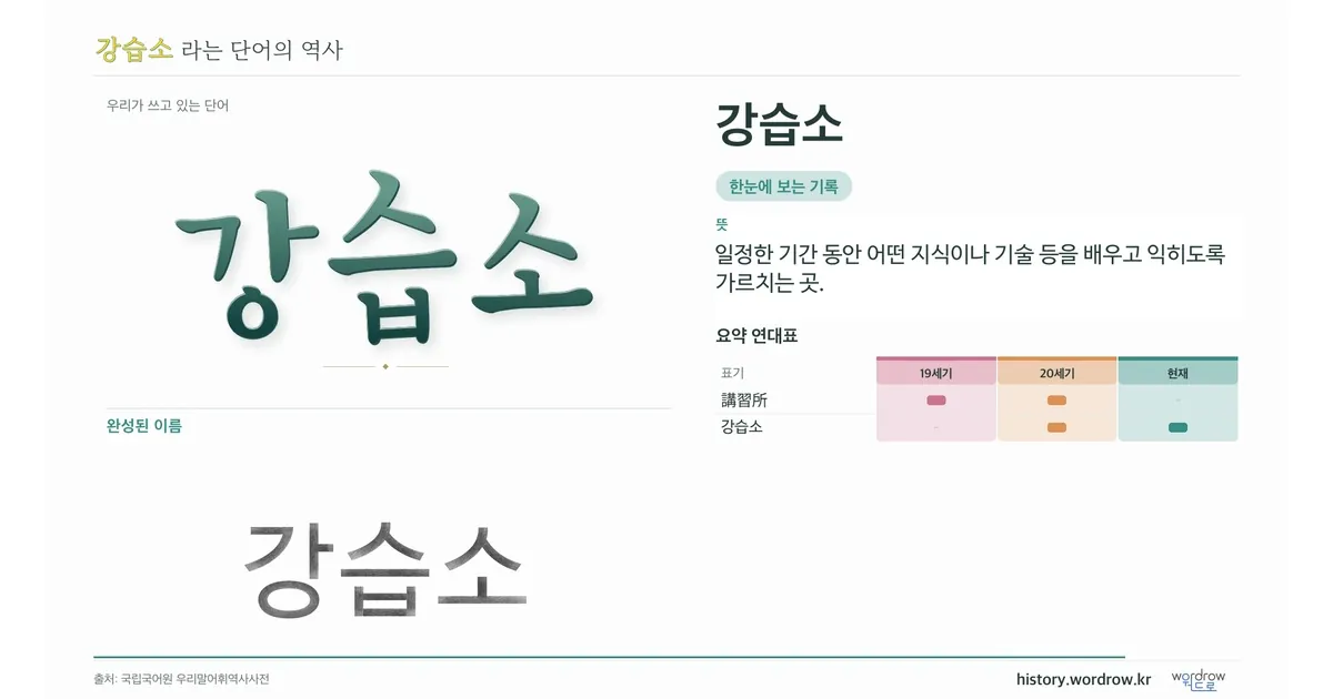 강습소 대표 이미지