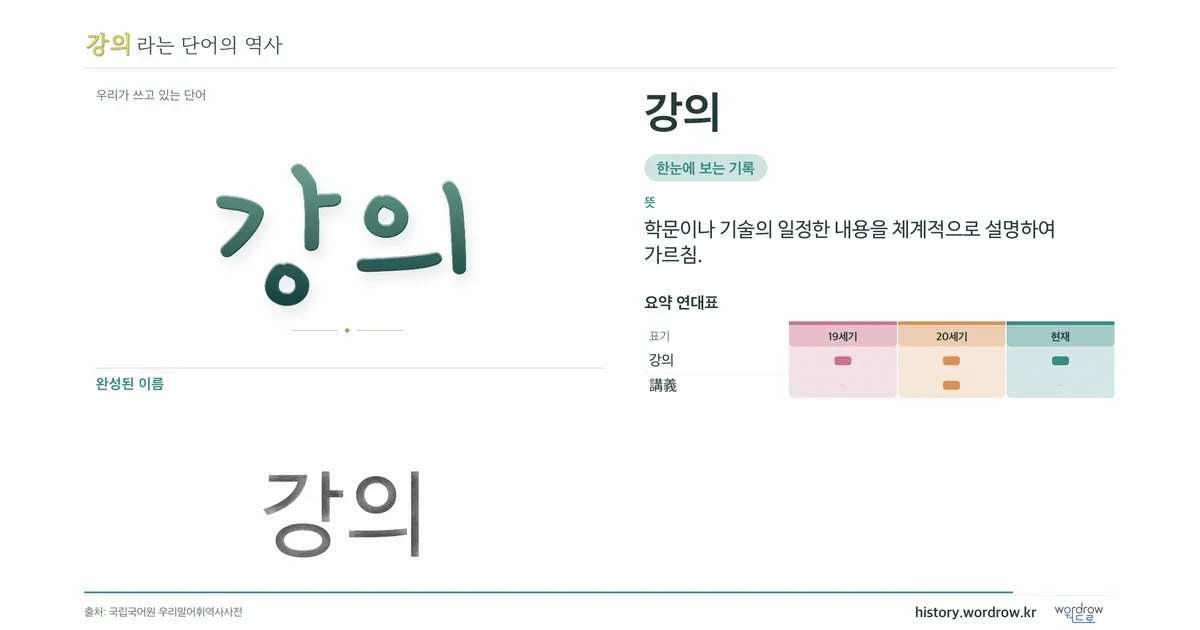 강의 대표 이미지