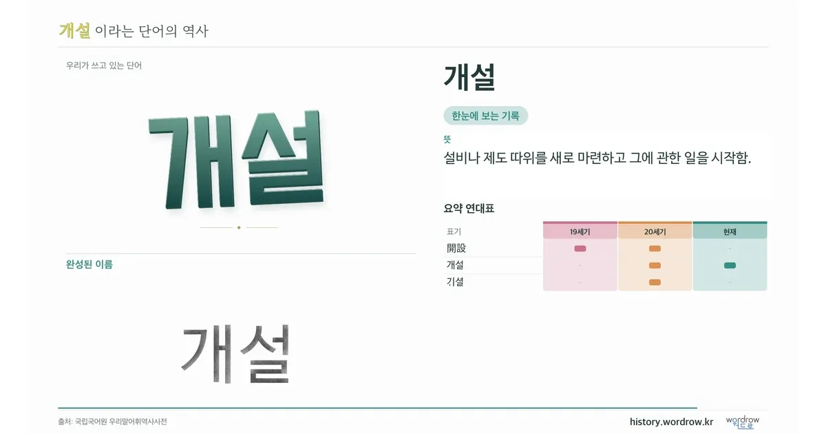 개설 대표 이미지