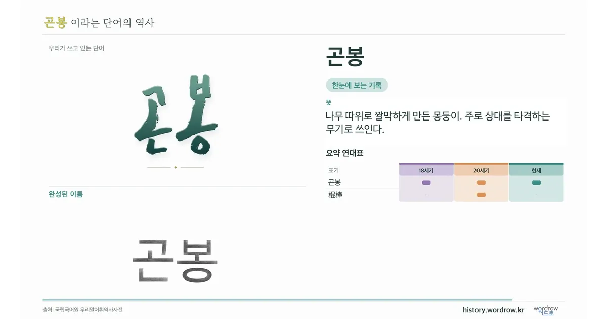 곤봉 대표 이미지