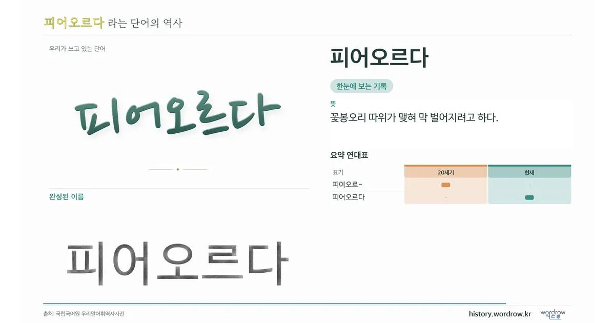 피어오르다 대표 이미지