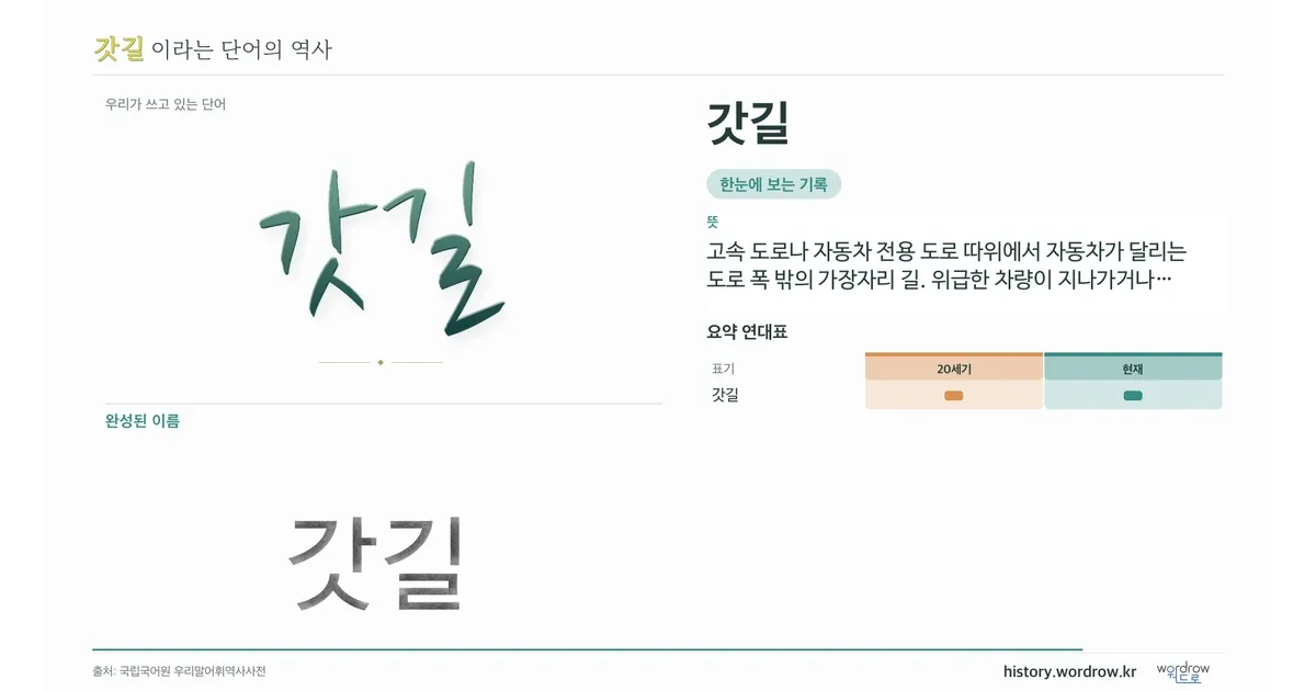 갓길 대표 이미지