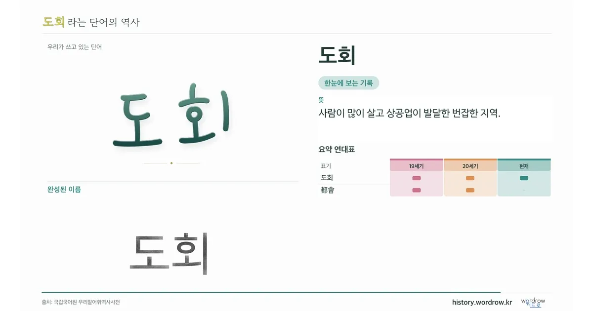 도회 대표 이미지