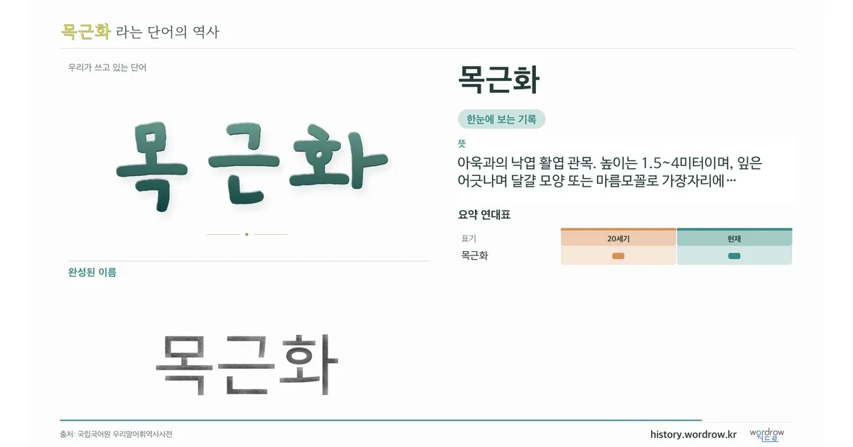 목근화 대표 이미지