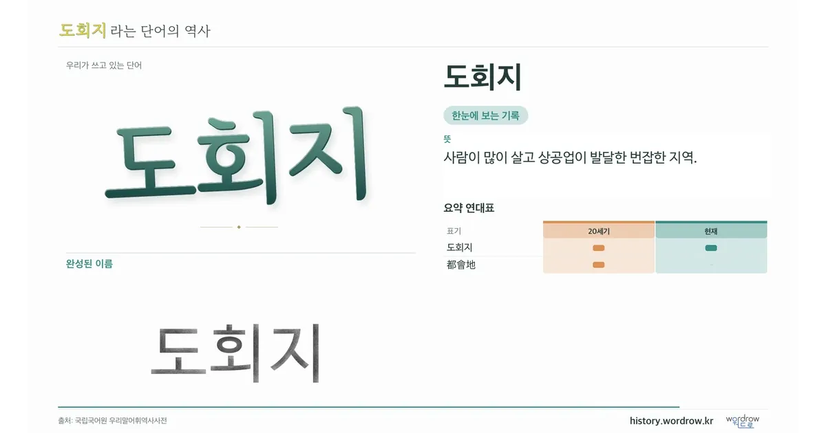 도회지 대표 이미지