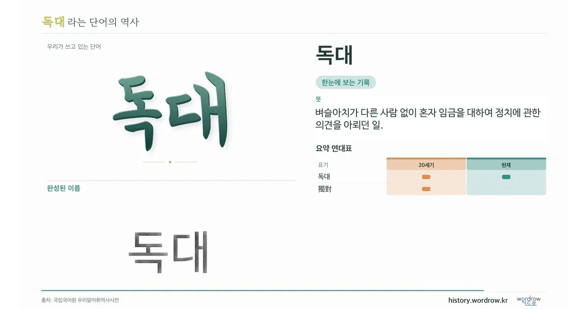 독대 대표 이미지