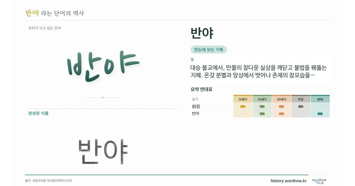 반야 대표 이미지