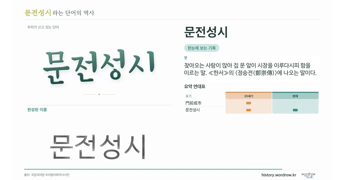 문전성시 대표 이미지