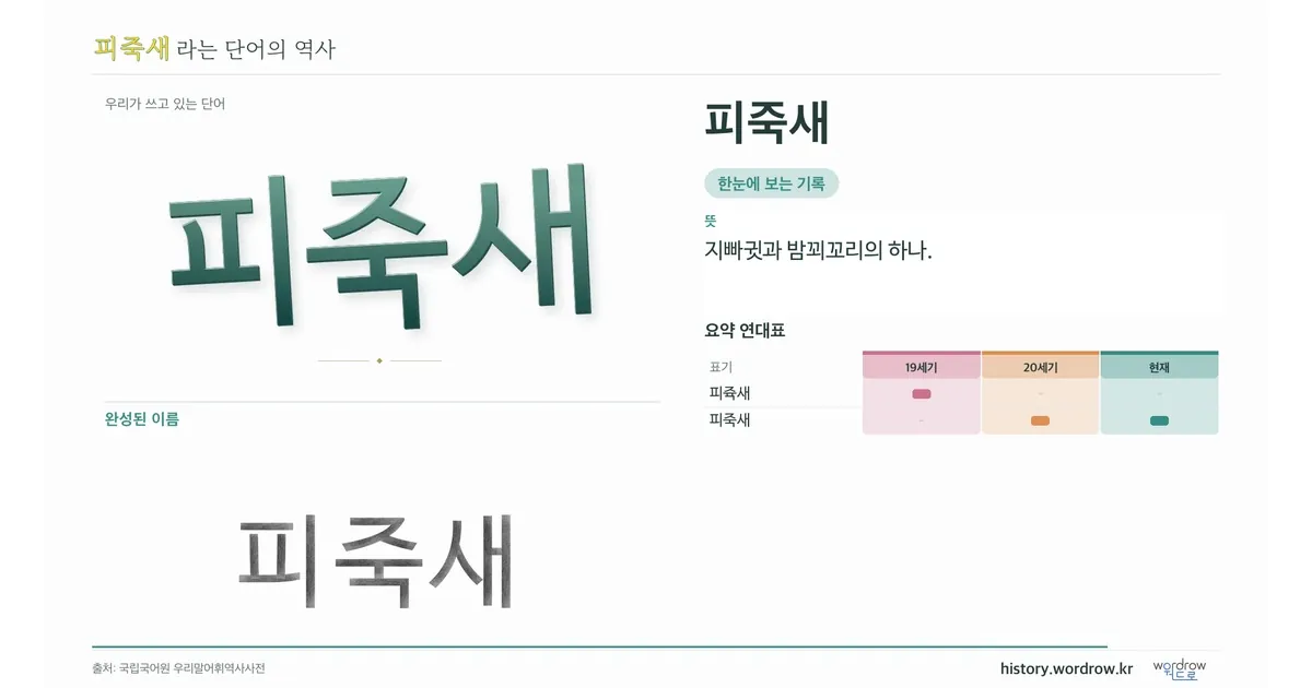 피죽새 대표 이미지