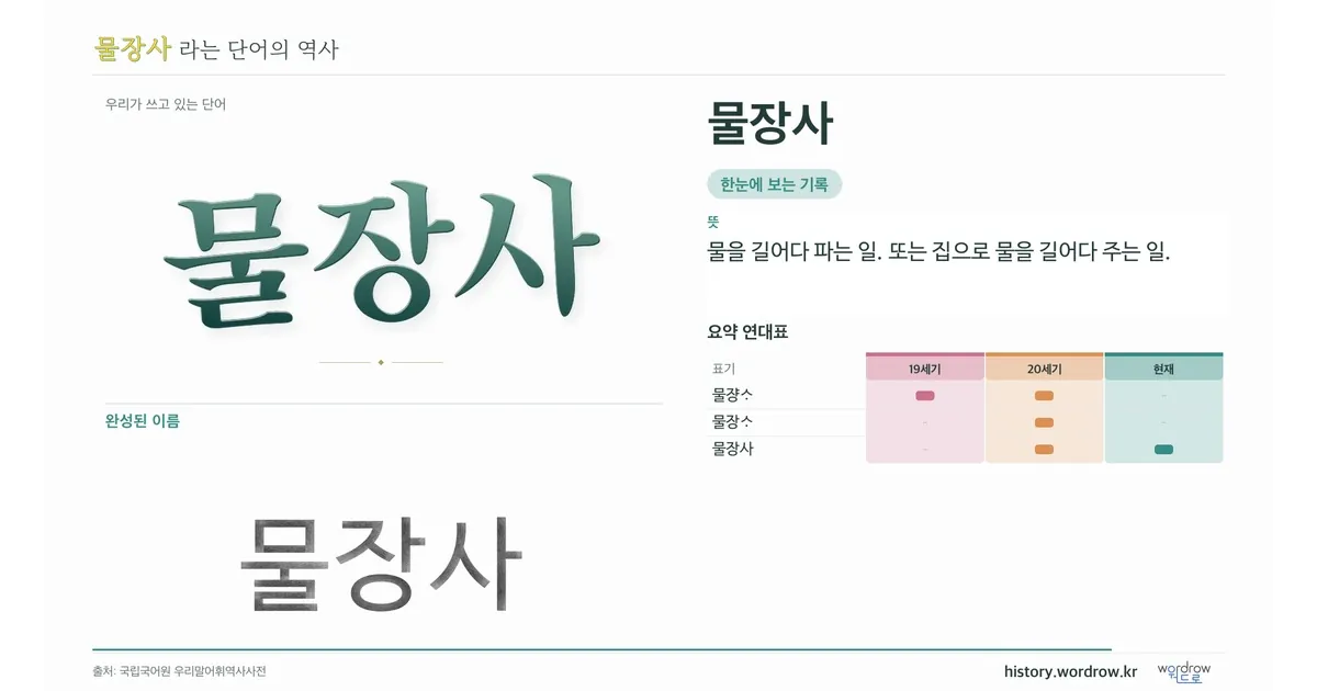 물장사 대표 이미지