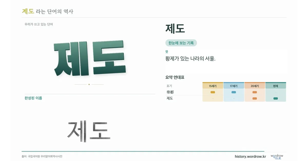 제도 대표 이미지