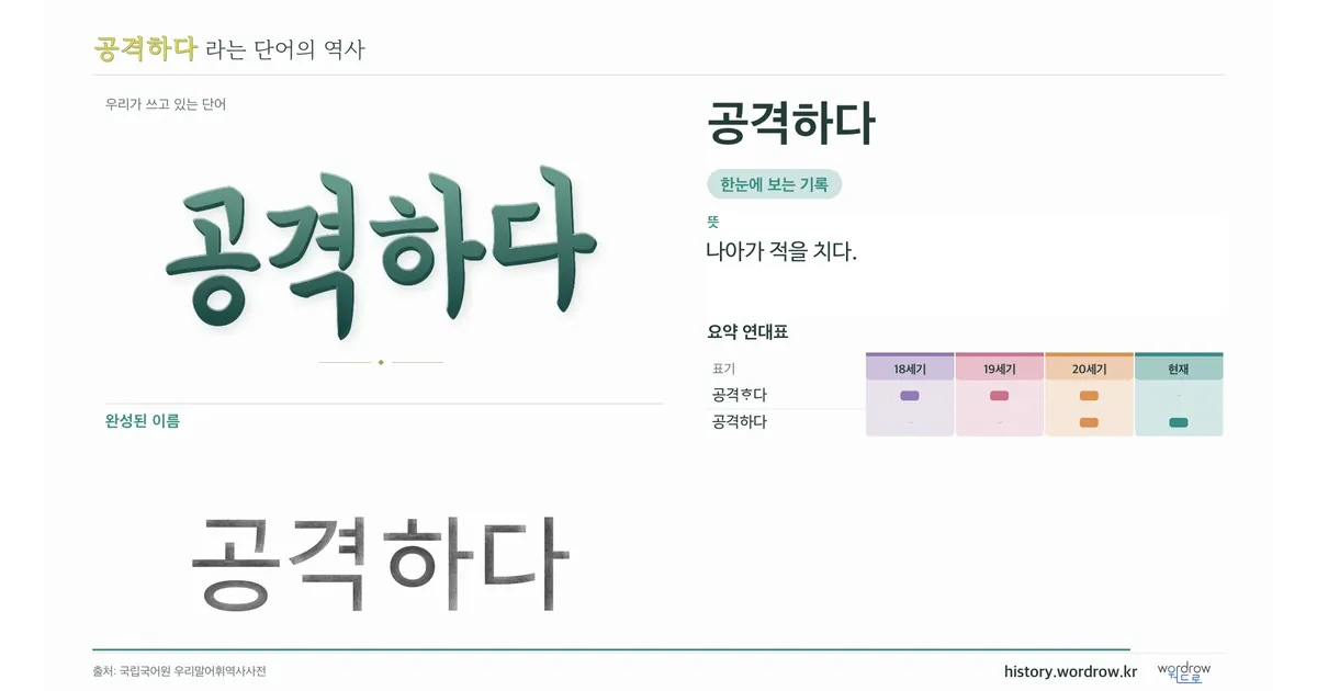 공격하다 대표 이미지