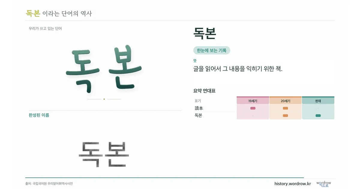 독본 대표 이미지