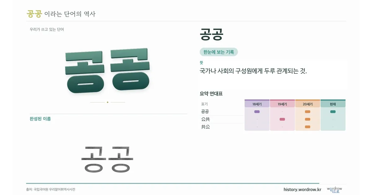 공공 대표 이미지