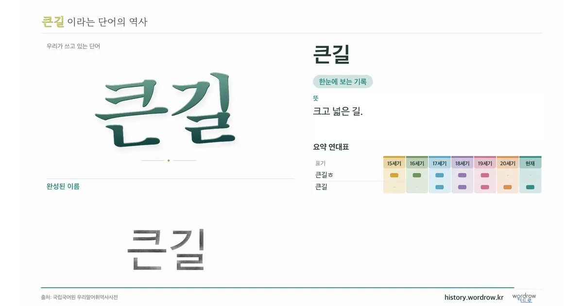 큰길 대표 이미지