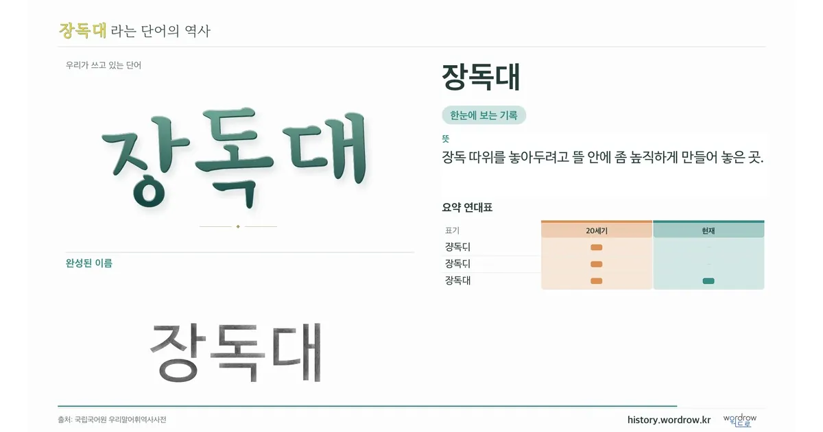장독대 대표 이미지