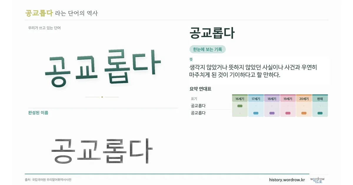 공교롭다 대표 이미지